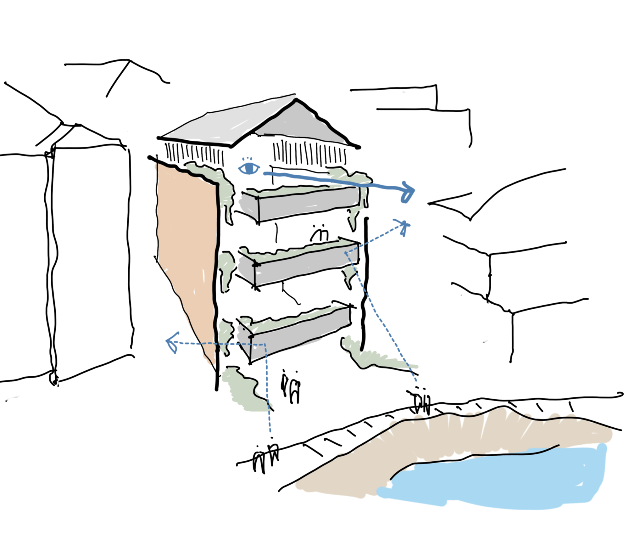 Building Concept